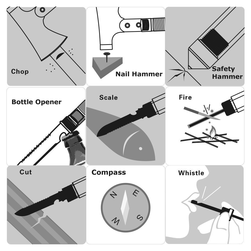 Multi-tool 18"Portable Tactical Hatchet Camping Axe Sheath Backpacking Survival