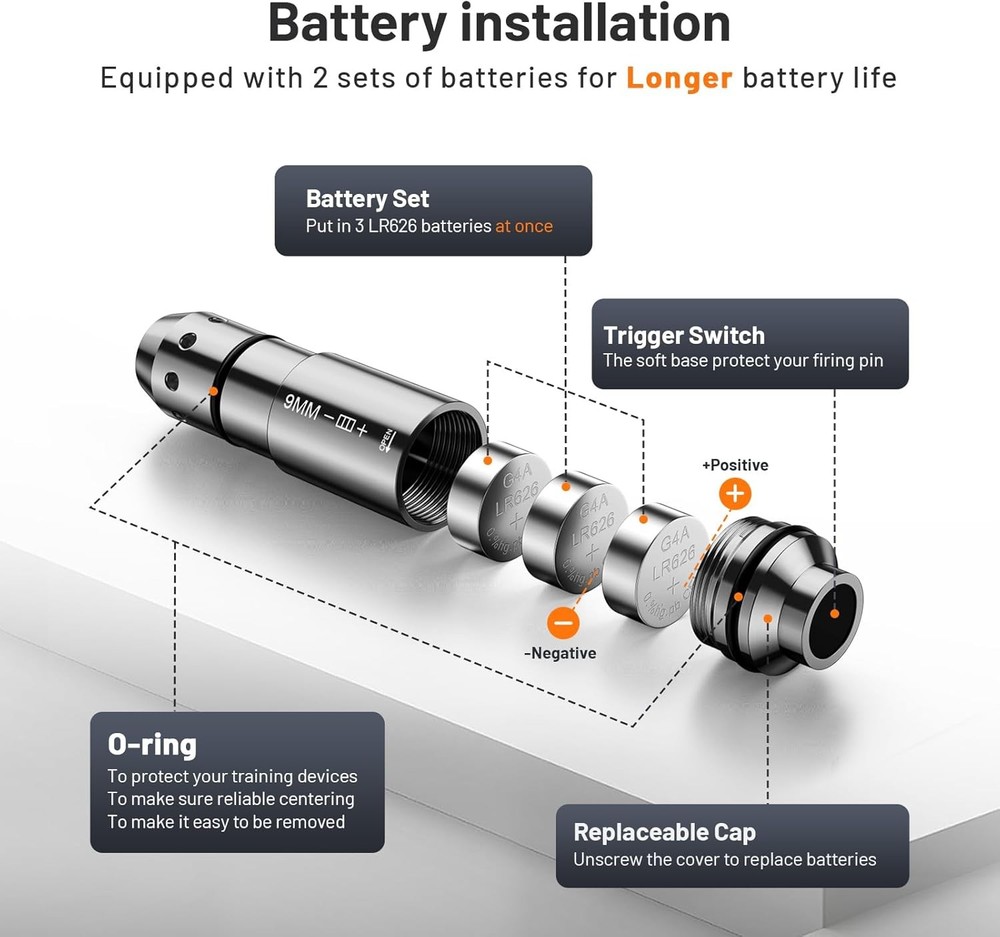 9Mm Training Cartridge Laser Target for Dry Fire Training System, 5 Progressive