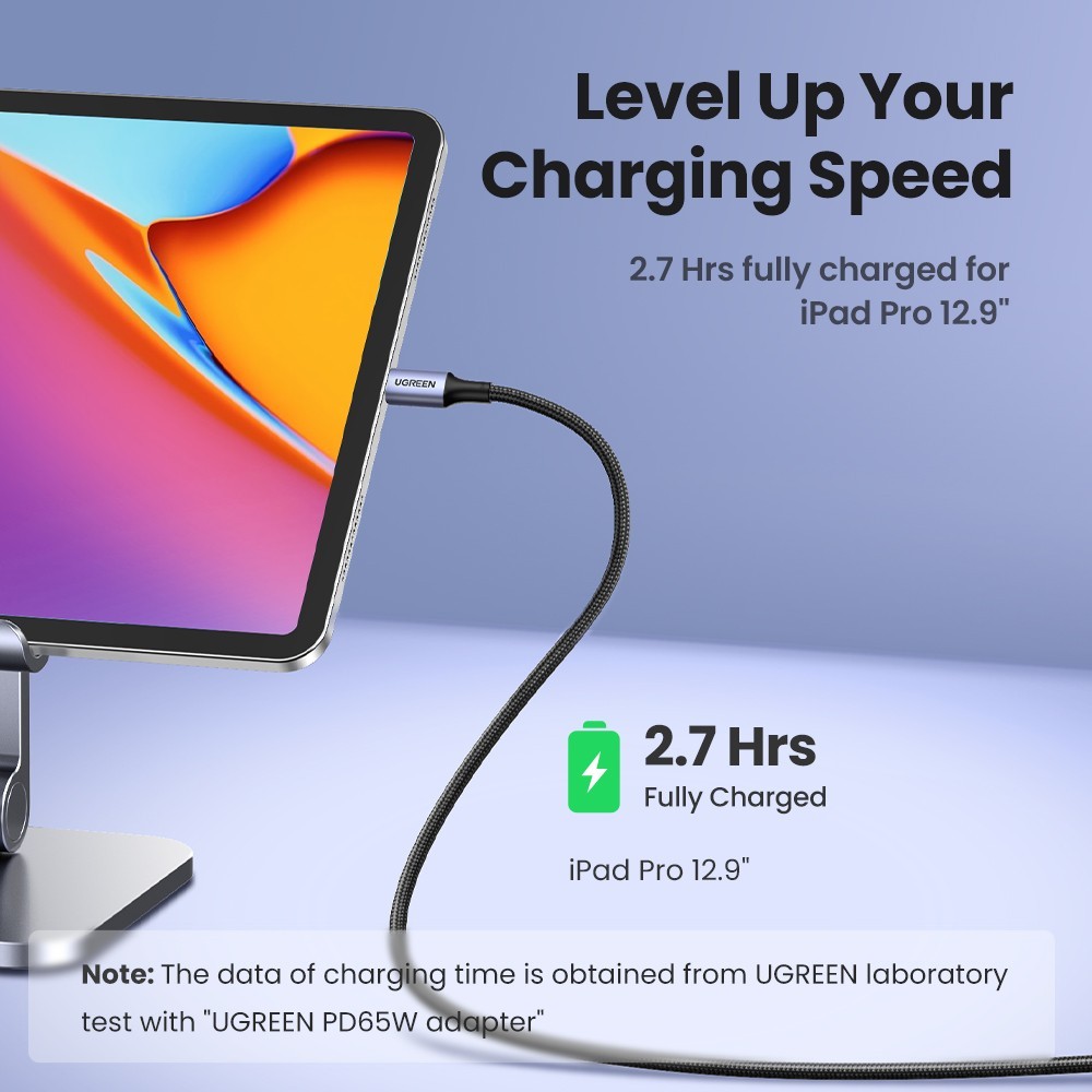 UGREEN PD 100W USB C to USB C Fast Charging Cable