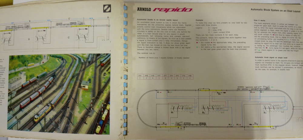 Arnold Rapido A Handbook of Practical Model Railroading #1 Technic