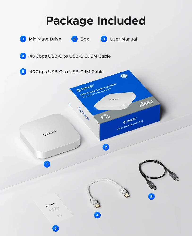ORICO External SSD Storage Expansion 40Gbps/20Gbps Desktop Dock MacMini 4/8TB