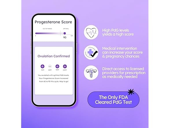 Proov PdG Test Strips for Women