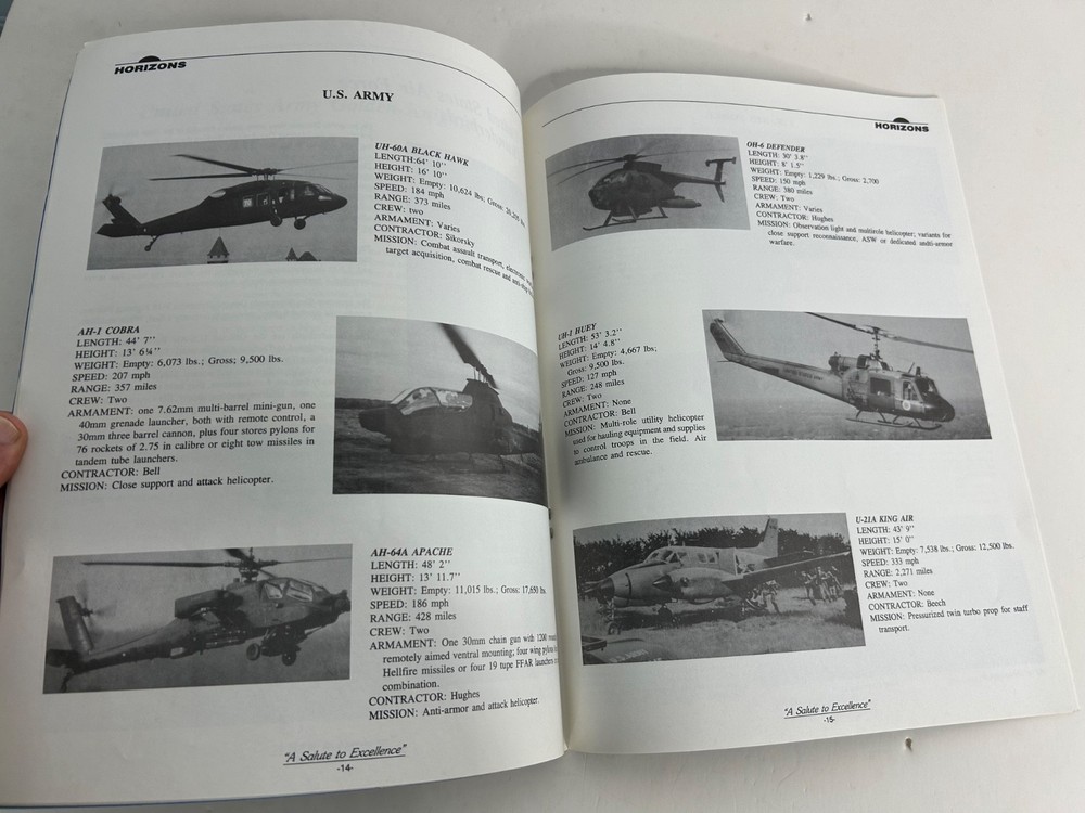 1989 Beyond Horizons Magazine