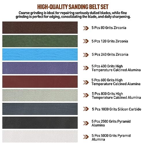 45 Pcs 3/4" x 12" Replacement Knife Sharpener Sanding Belt Kit for Work Sharp...