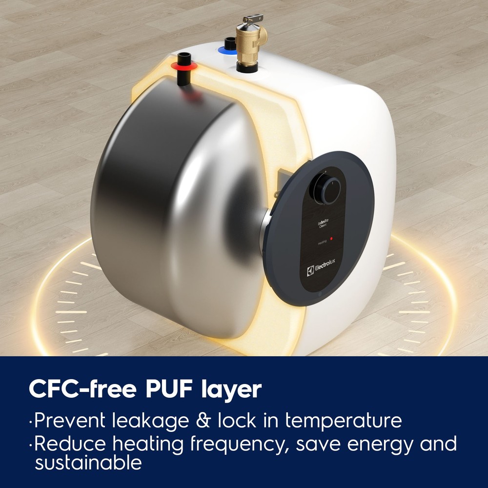 Electrolux 8.0 Gal Electric Mini Tank Water Heater Instant Hot Bolier On-demand