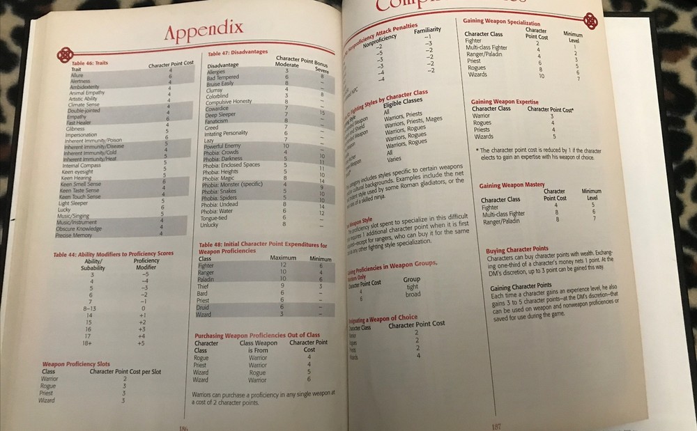 Skills & Powers, Hardcover Advanced Dungeons & Dragons, Accessory/2154 AD&D