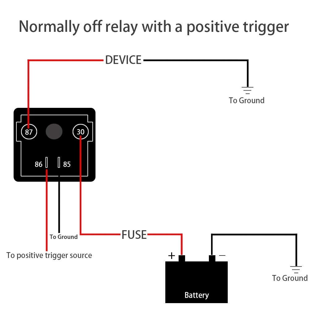 12V Continuous Duty 200A Relay - Silver Contacts for High Load Control