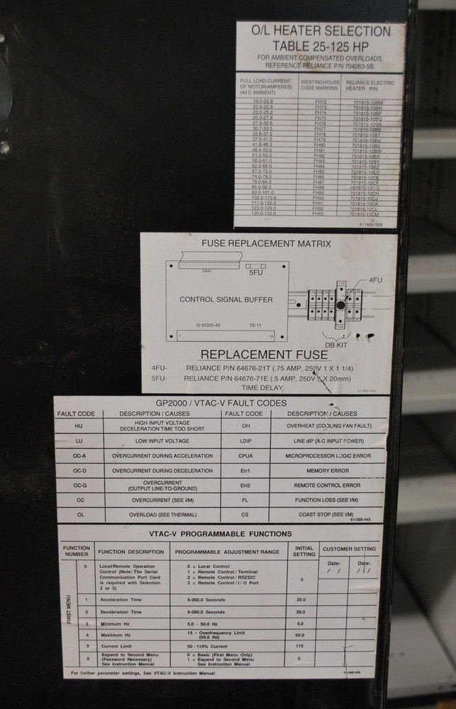 Reliance GP2000, 30hp Motor Drive Control - USED