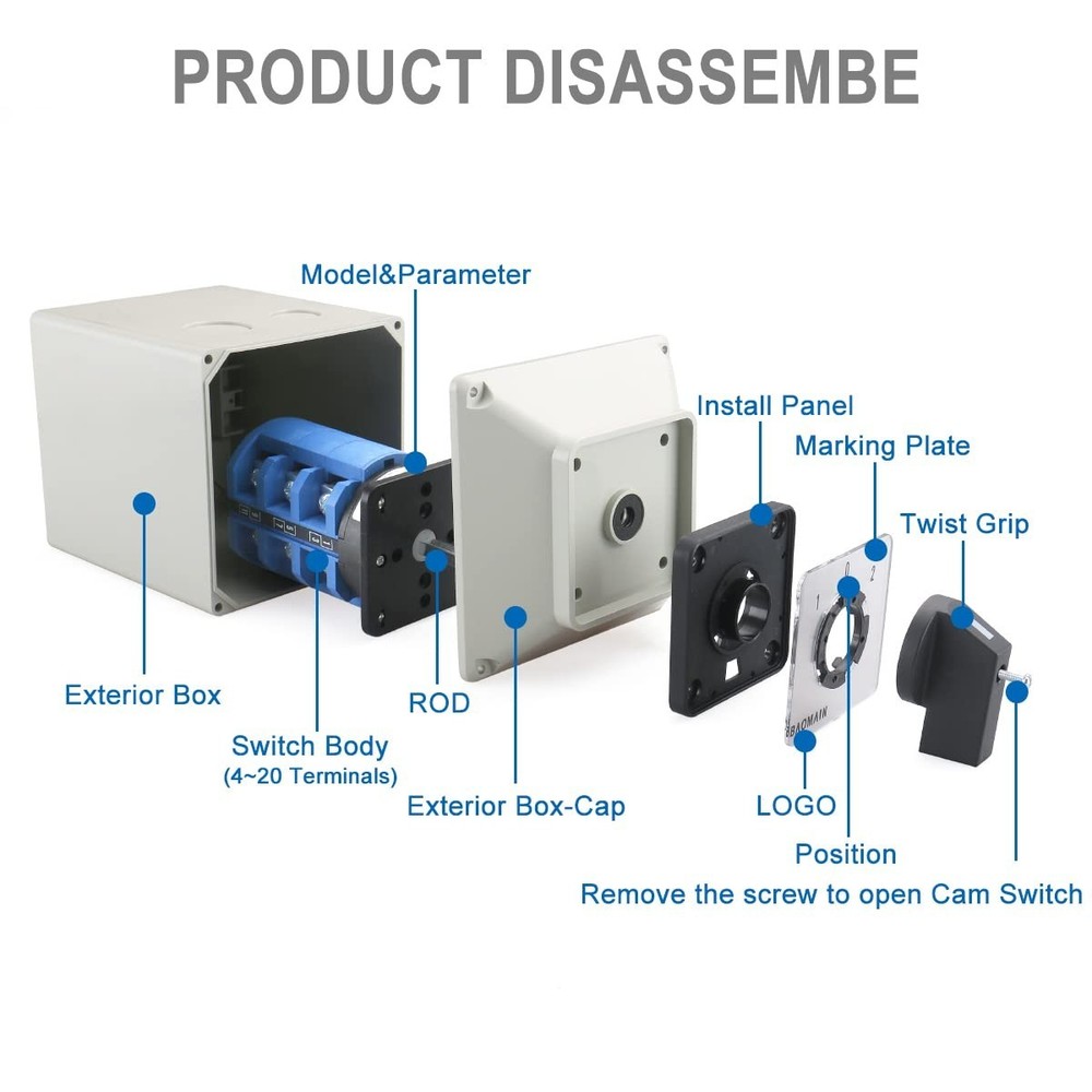 Universal Rotary Changeover Switch with Master Control 660V 32A 12 Terminals