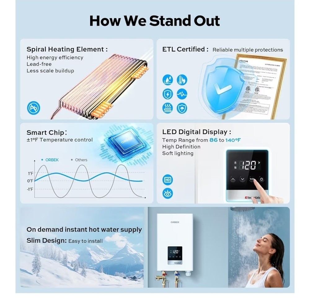 14kW Tankless Water Heater Electric, ORBEK 240 Volt On Demand Instant Hot Wat...
