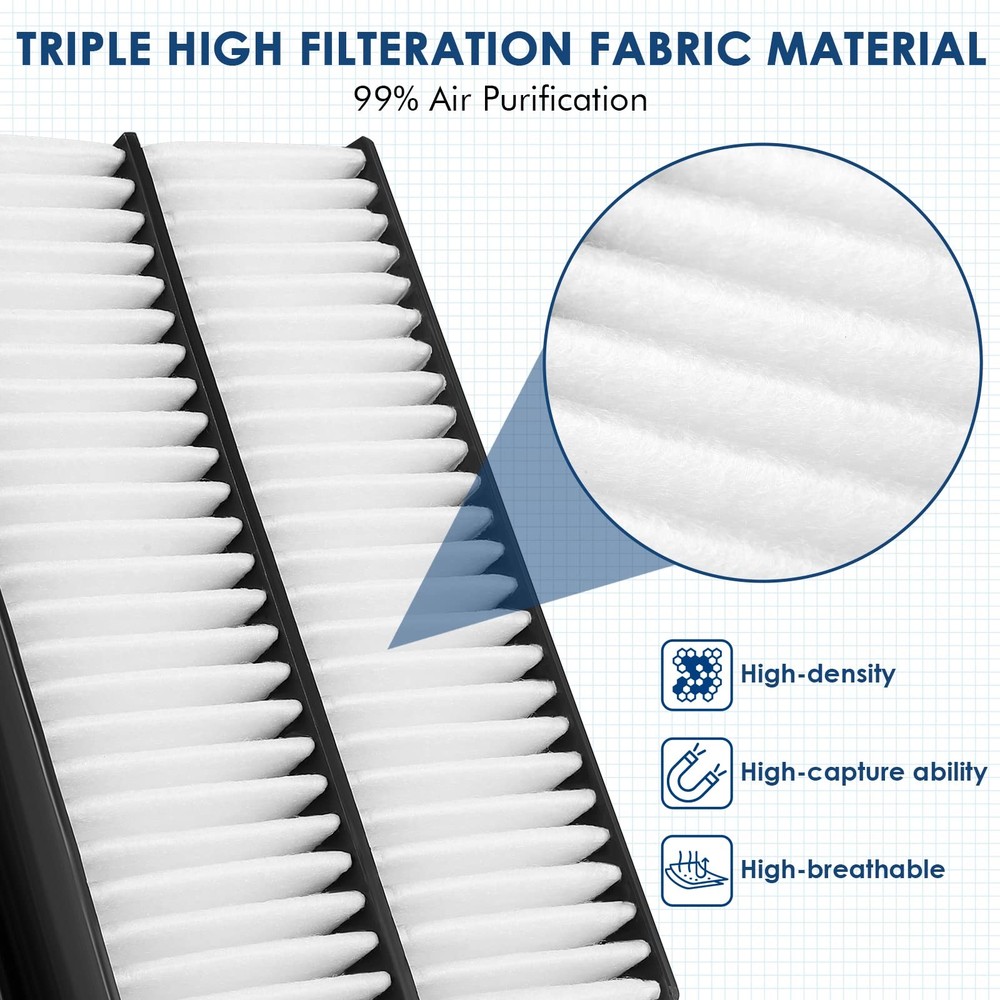 KURIMUP CA11259 Replacement Engine Air Filter(PE07-13-3A0A), Efficient...