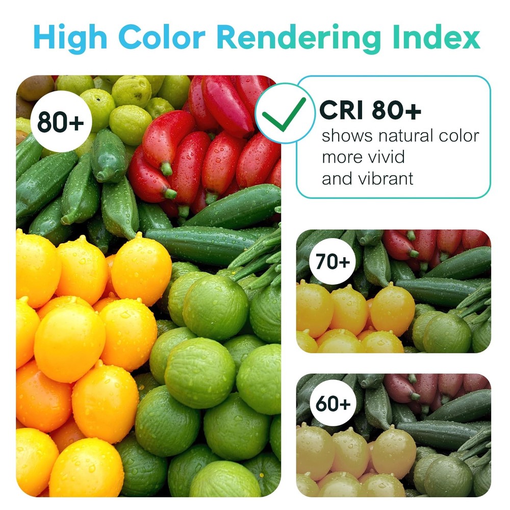 3 Way LED Light Bulbs 50 100 150W Equivalent, Daylight 2 Pack,