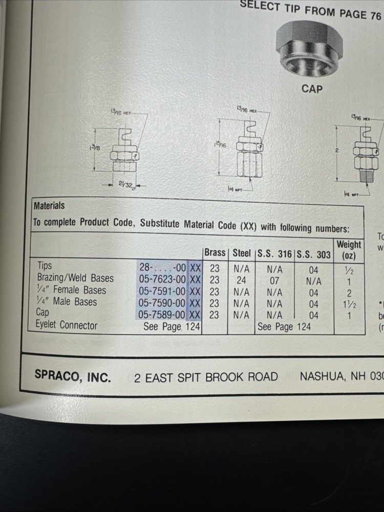 Spraco Spray Nozzle User's Manual Catalog 8507
