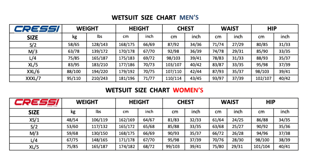 Cressi Apnea Wetsuit
