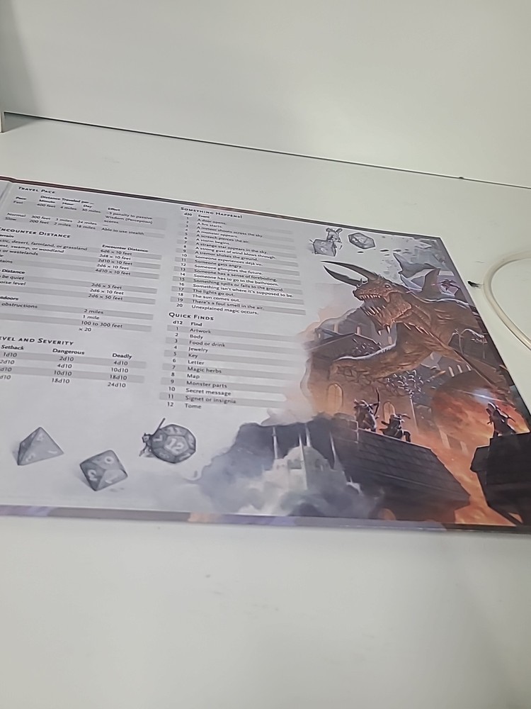 Dungeon Master 4 Panel Screen C267F 52571 Dungeons And Dragons