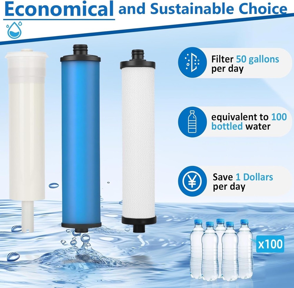 335 RO System Water Filter, Filter Set With Membrane for Microline 335 System