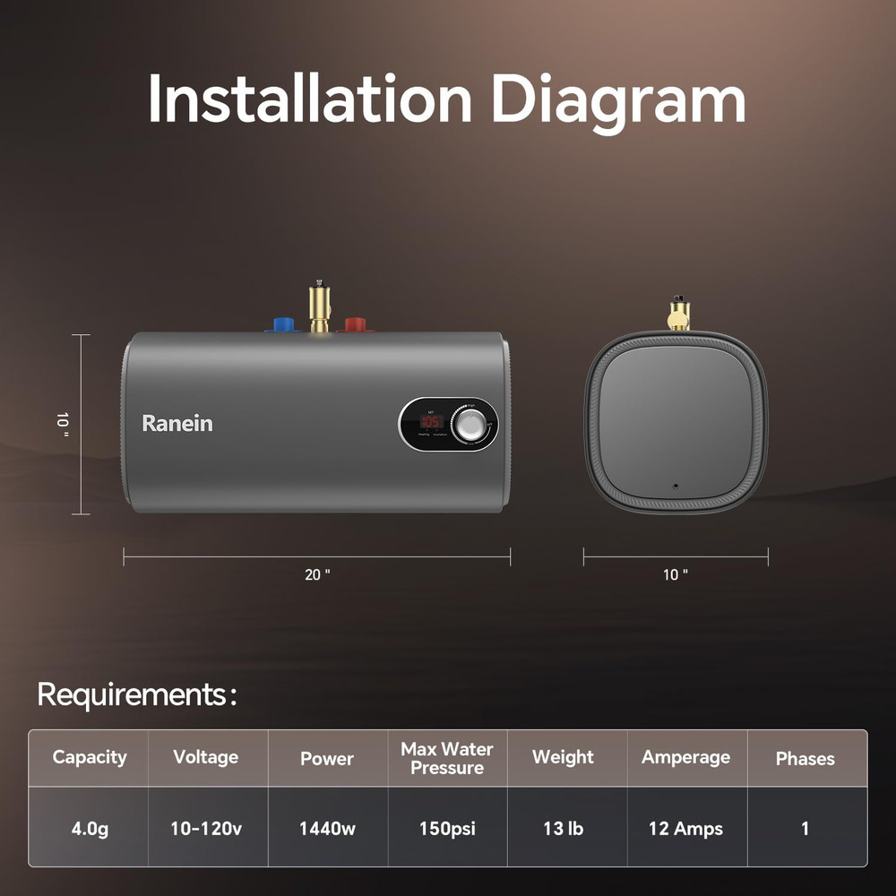 2025 Gen II 4-Gallon Electric Mini-Tank Water Heater, 120V, 1440W Instant Hot W