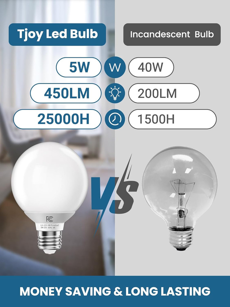 G25 LED Globe Light Bulbs, Vanity Light Bulb for Bathroom 40W Equivalent, 5000K