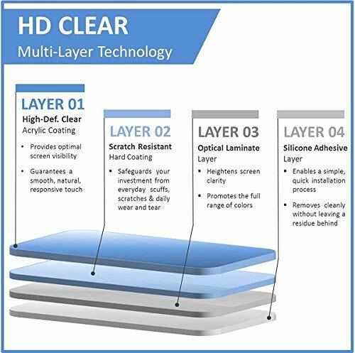 Premium HD Clear Screen Protector for Samsung Galaxy Tab A 9.7 (2-Pack)