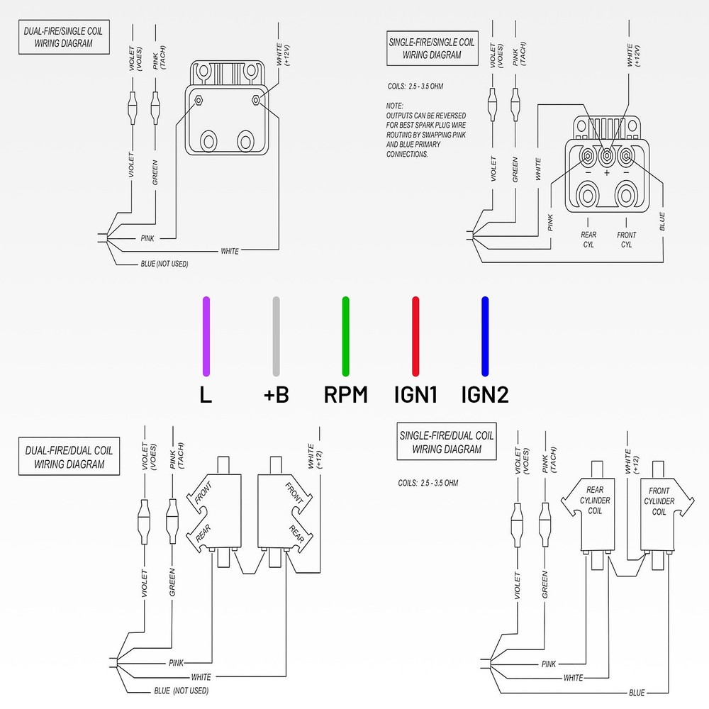 Single Fire Programmable Ignition Kit For Big Twin (Except Twin CAM) 1970-1999