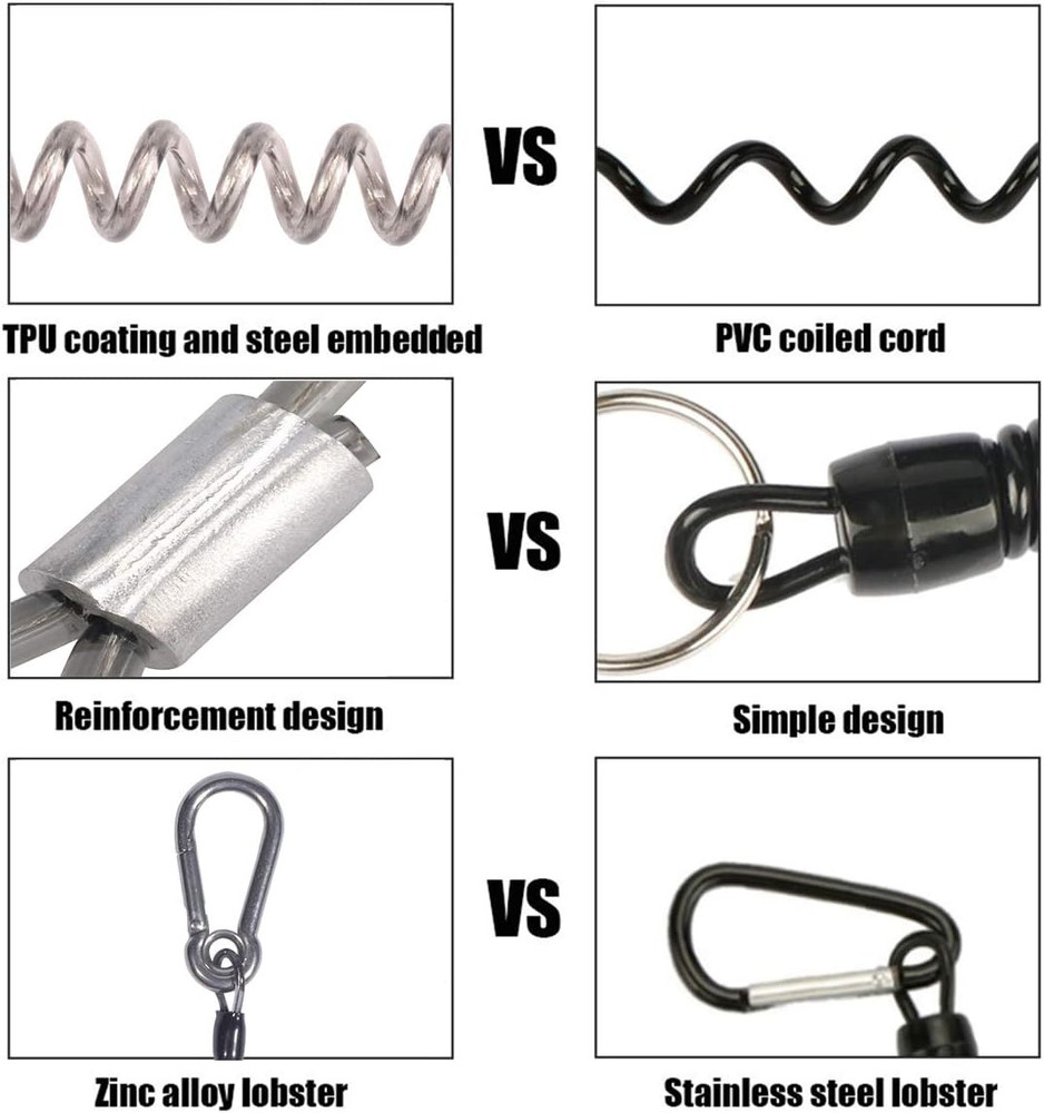 Retractable Coil Lanyard with Carabiner (2pcs) Long Coiled Tether for Tools/Rods