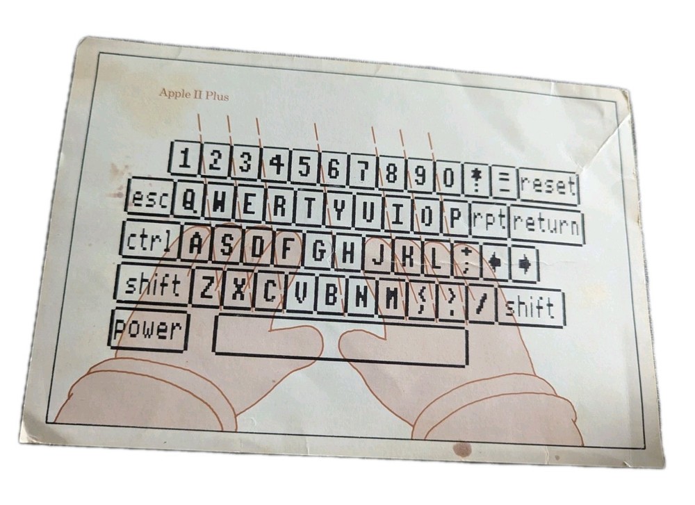 Apple II plus keyboard paper