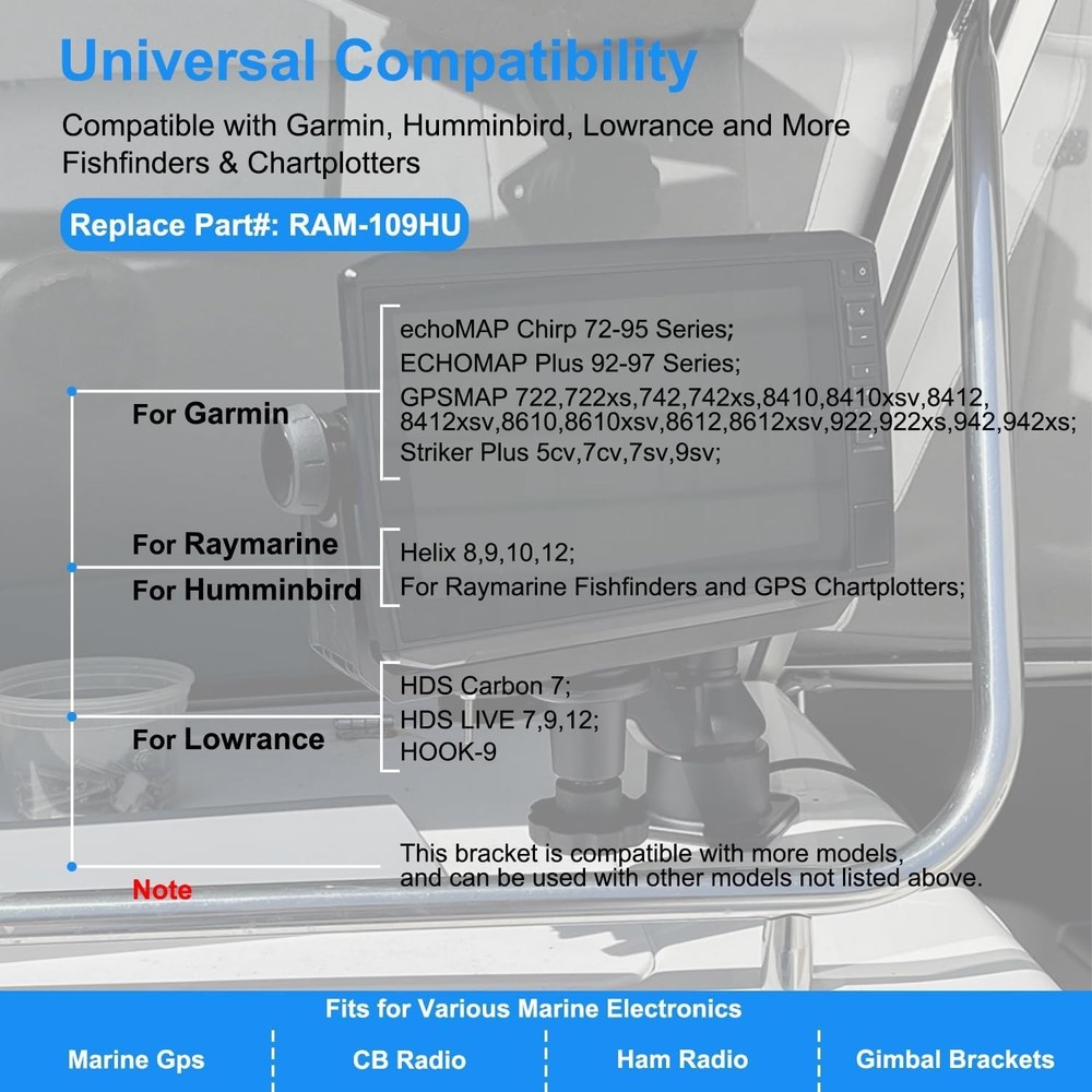 Replace RAM-109HU Horizontal 6" Swing Arm Mount for Fishfinders & Chartplotters