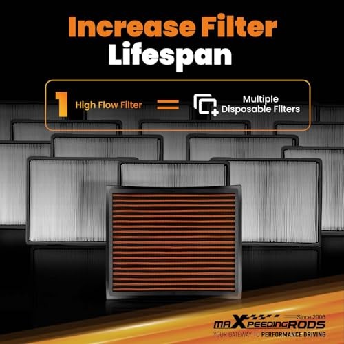 MX-2435 High Performance Engine Air Filter Washable & Reusable, Requires No