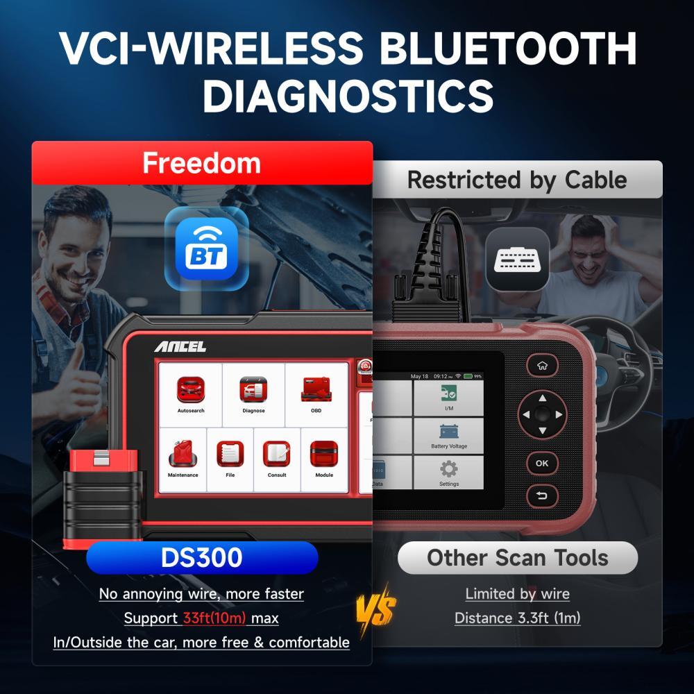 ANCEL DS300 Full System OBD2 Scanner Bi-directional Diagnostic Tool Key Coding