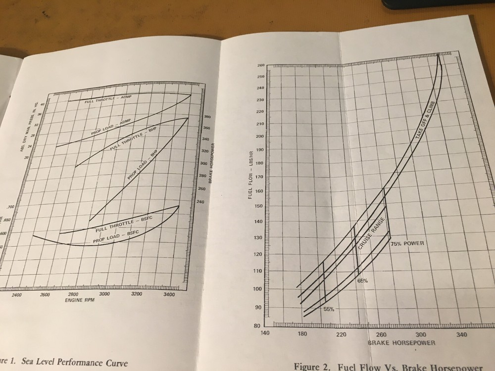 Continental GTSIO-520-D/H Series Engine Operator's Manual
