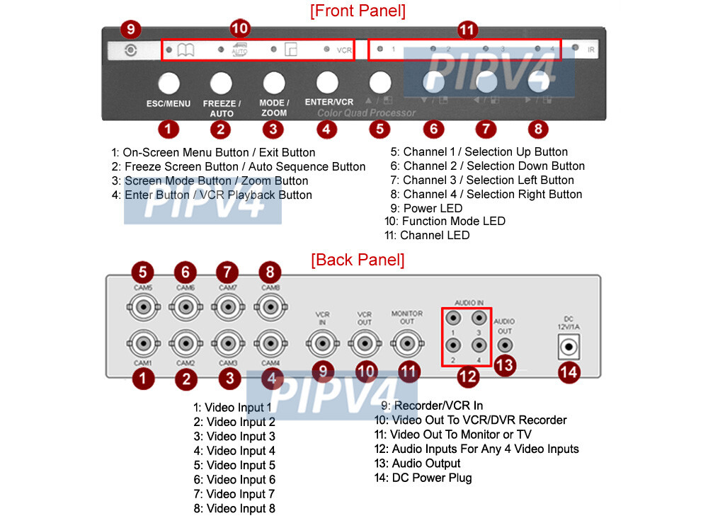 8-Channel BNC Multi-Viewer Video Multiplexer Dual Split Screen Out Audio Support