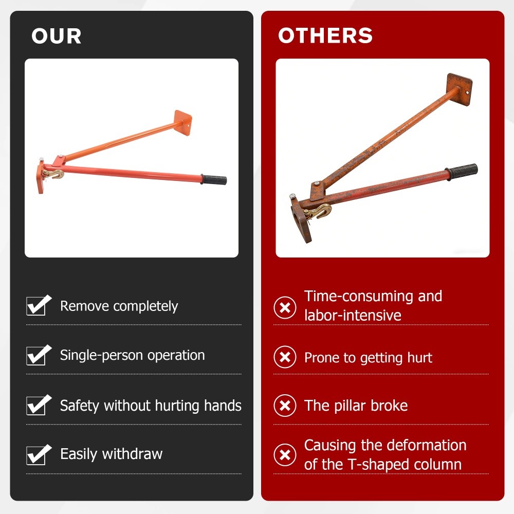 Findmall 36 Inch T Post Puller Easy Pull Fence Post Remover Tool for Farm Orange