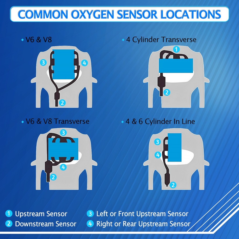 OE Downstream Oxygen O2 Sensor For 2014 2015 2016 2017 2018 Chevy Silverado 1500