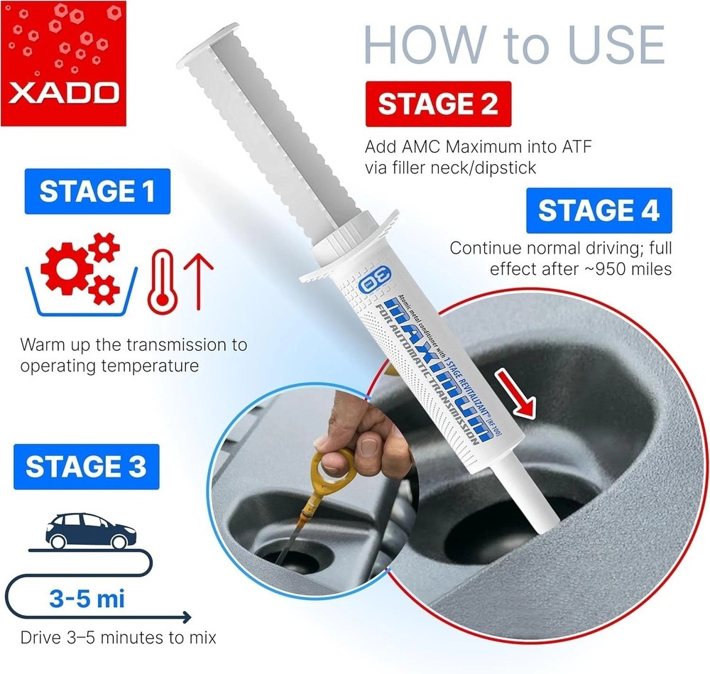 Transmission Repair Additive - Smooth Shifting Formula