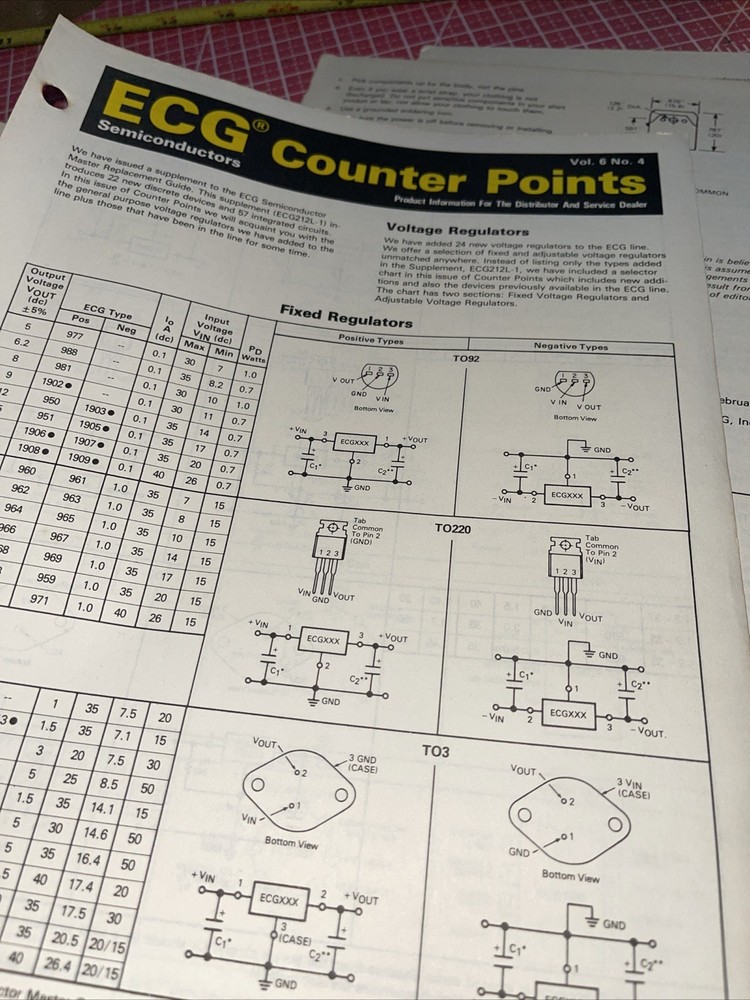 Sylvania Philips ECG 1983 - 1984 Semiconductors Master Replacement Guide Supplem