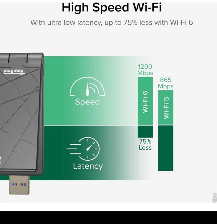 Plugable WiFi 6 USB WiFi Adapter USBWIFIAX