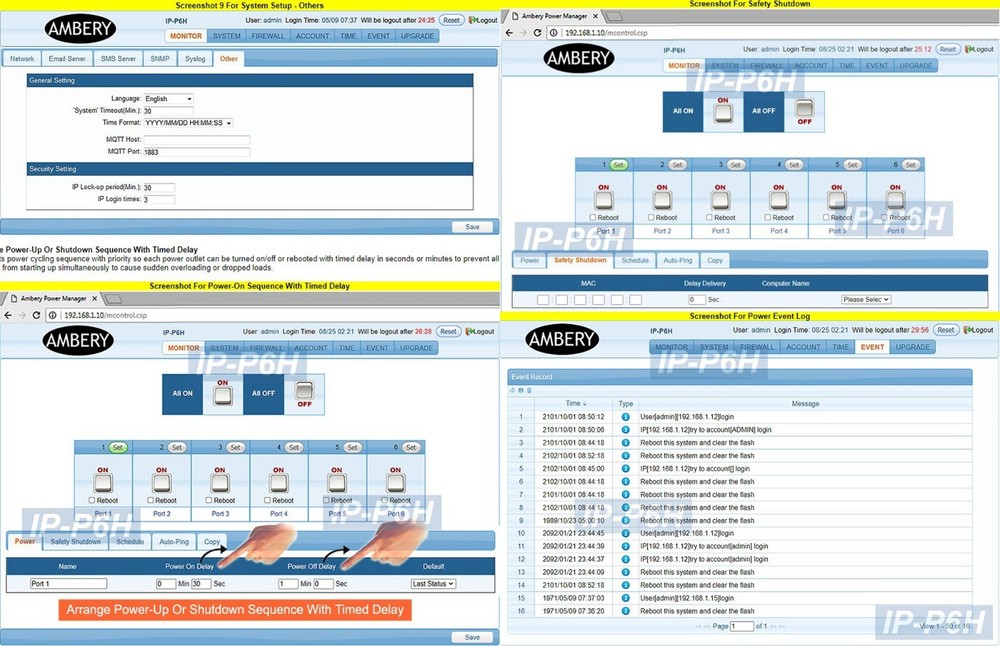 6-Port Web Controlled Remote Power Switch