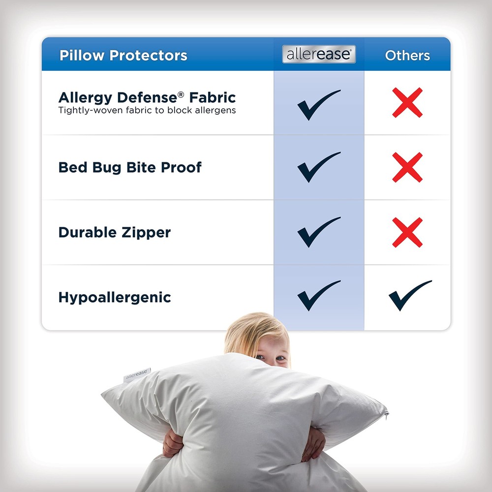 Set of 2 Standard/Queen AllerEase Pillow Protectors - Moisture Wicking, Advan...
