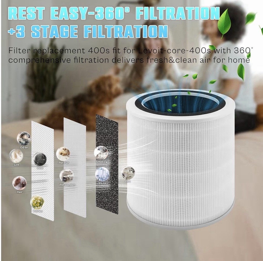 400S Air Purifier Replacement Filter for LEVOIT Core 400S, 2-Pack
