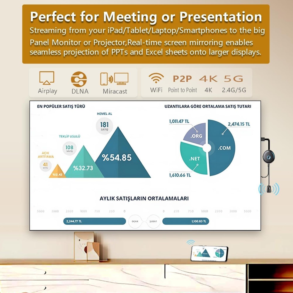 Wireless Display Adapter Designed for Multimedia Live Streaming Broadcast with L
