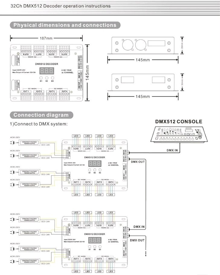 32 Channel 96A RGBW DMX 512 LED Decoder Controller DMX Dimmer DC5-24V RGBW LED