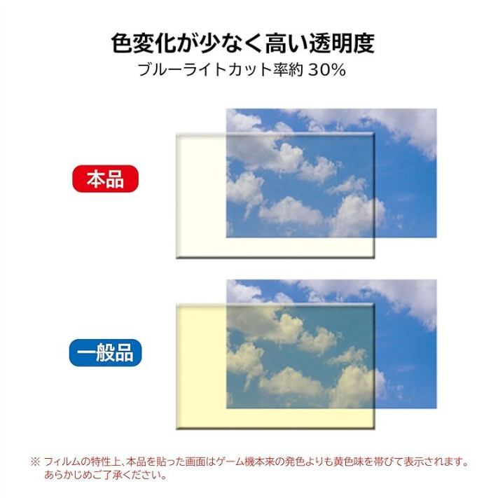 HORI Screen Protector Switch 2 – Blue Light Cut, High Hardness, Exclusive