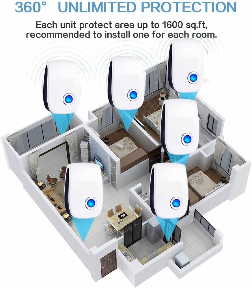 Intelligent Ultrasonic Pest Control Plug-In - 6 Pack with Nightlight Feature