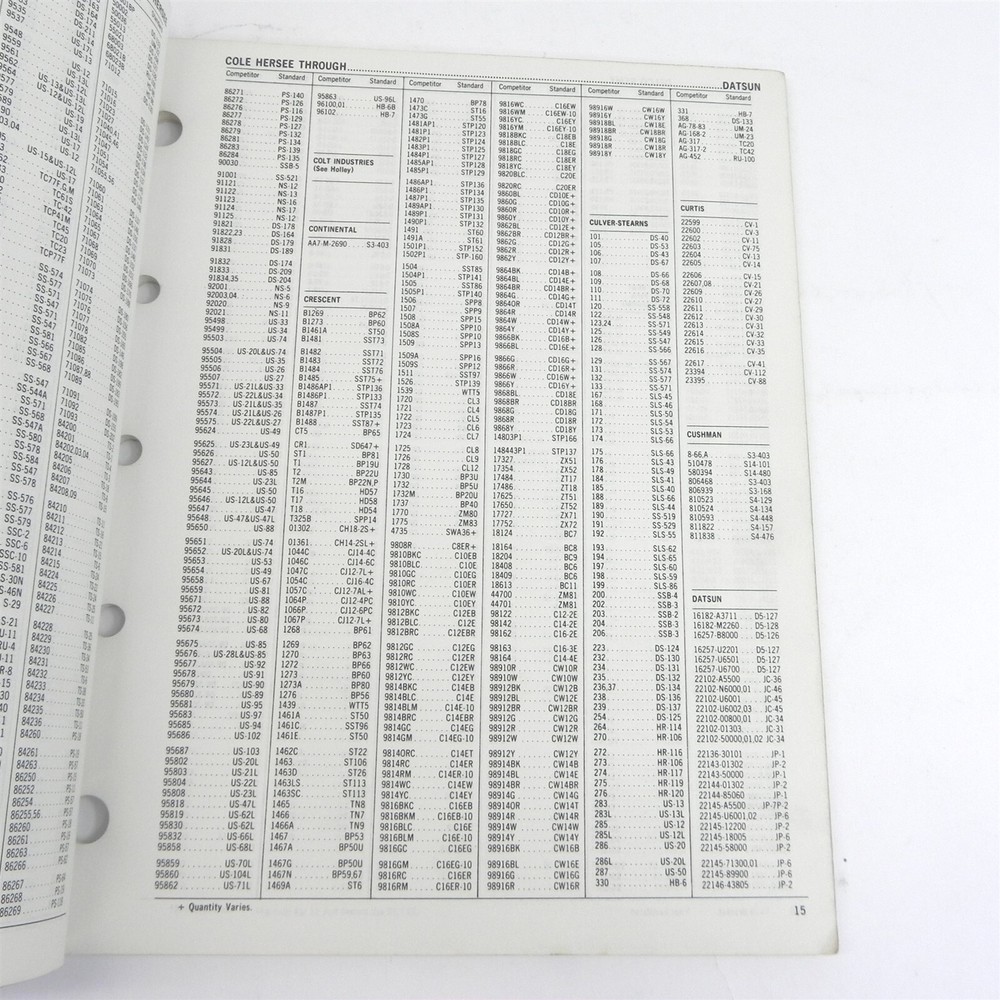 1981 STANDARD MOTOR PRODUCTS INTERCHANGE CHARTS FOR IGNITION TERMINALS