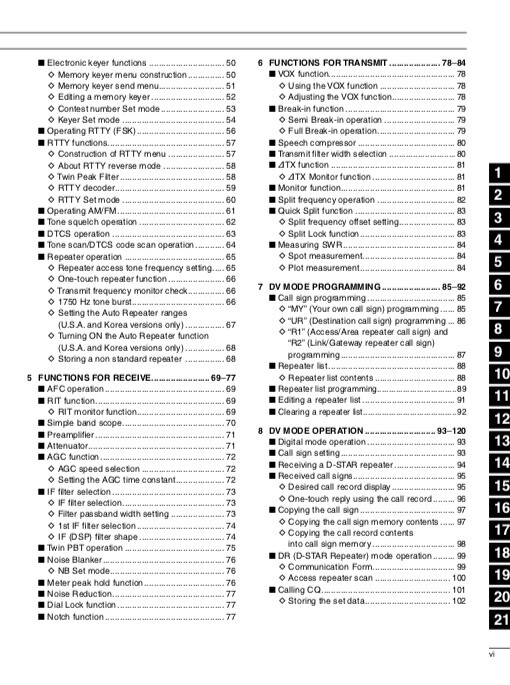 Icom IC-9100 IC9100 Transceiver OWNER'S INSTRUCTION MANUAL