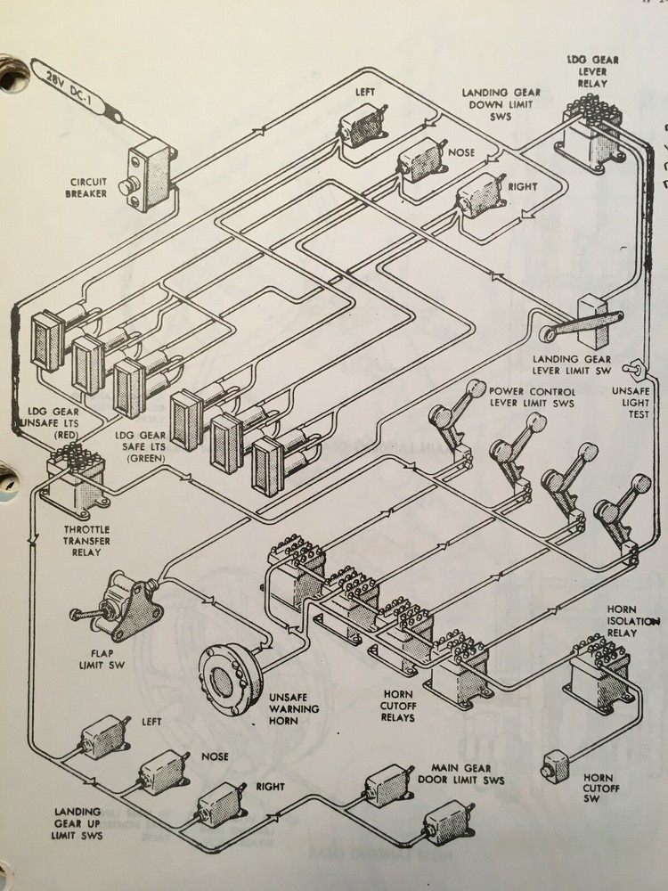 Douglas DC-8 Maintenance Training Manual