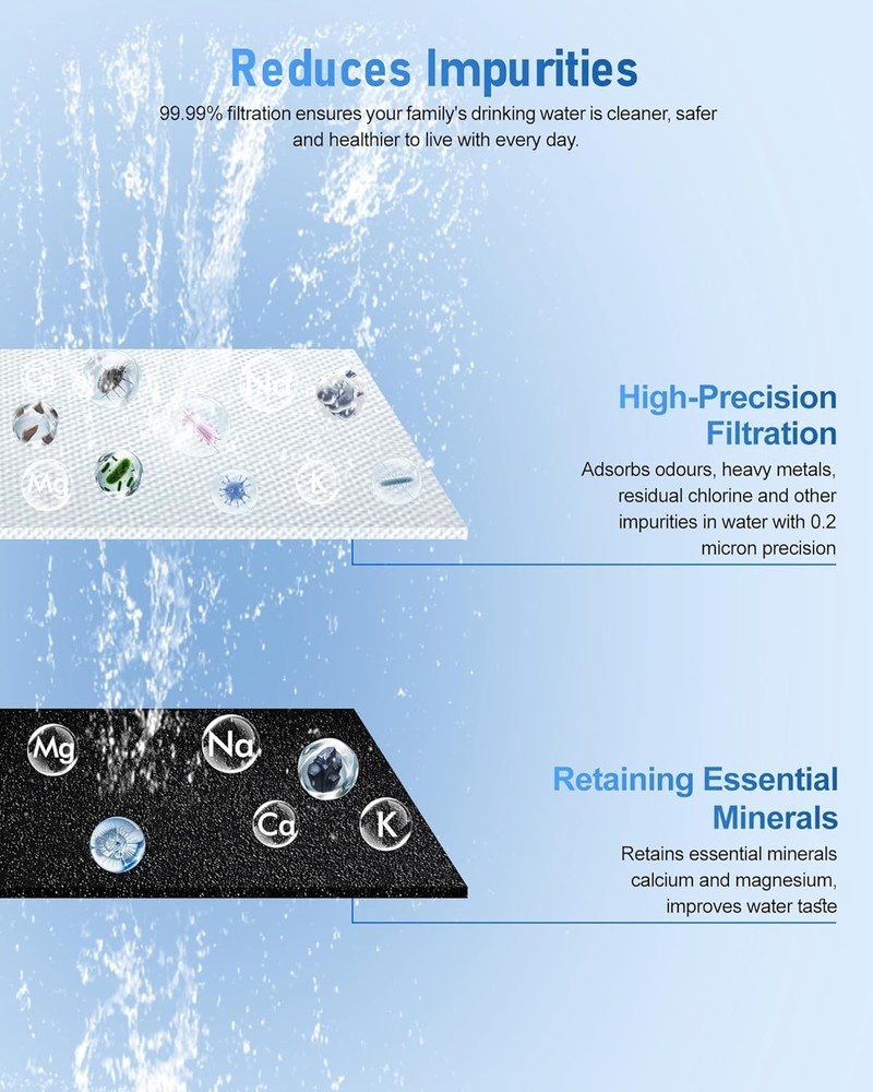 For Amway eSpring Water Purifier Replacement Filter 100186 – UV Technology