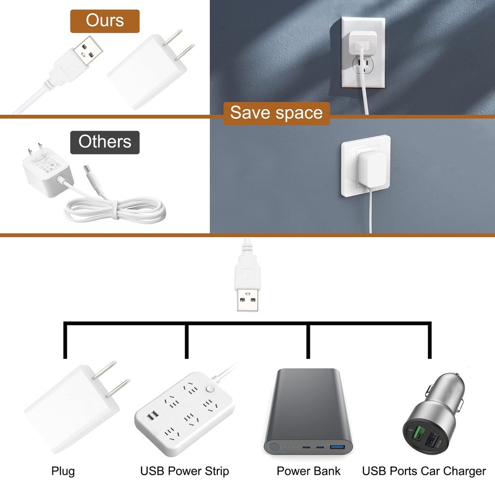 Under Cabinet Lighting Dimmable Closet Light Cold White 12 in 2 Pcs