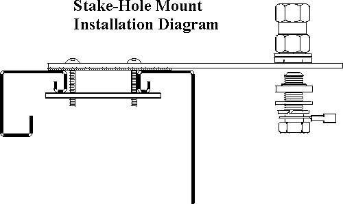 Stake-Hole Mount Firestick SS-194A