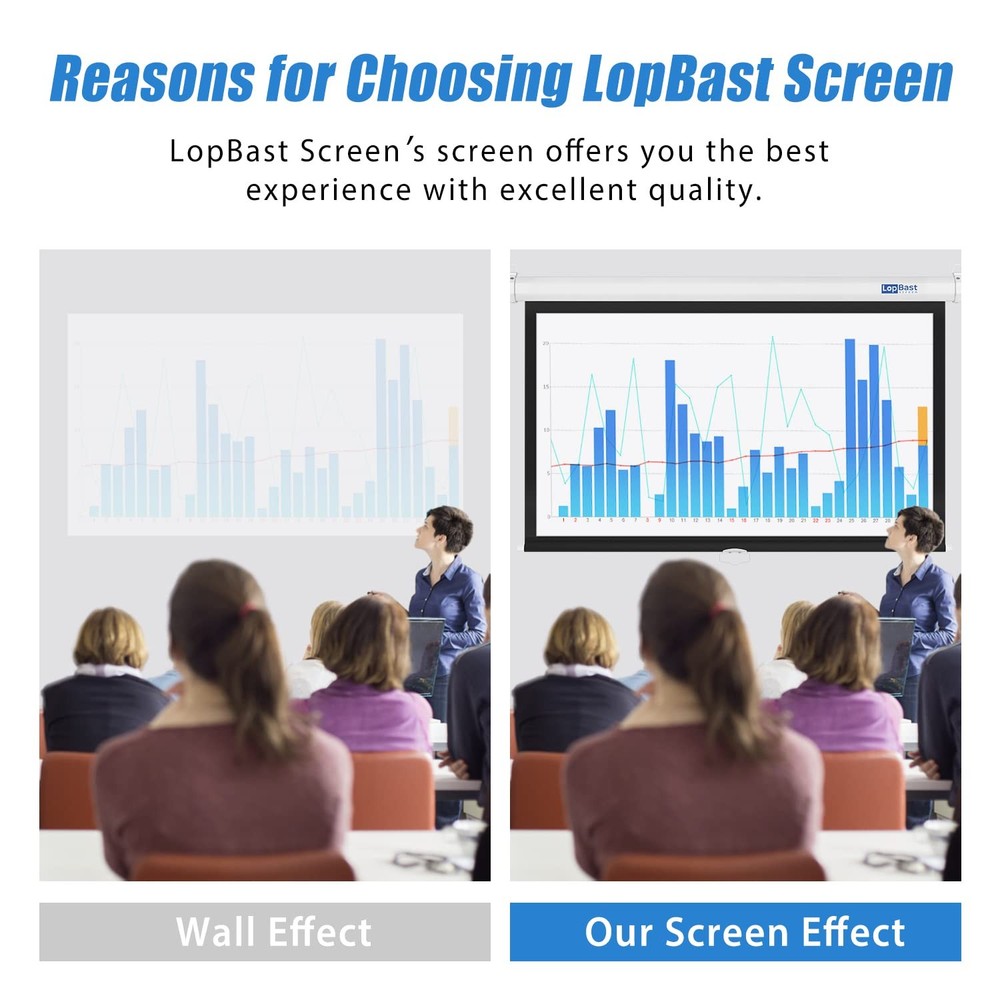 100INCH Manual Pull Down White Projector Screen 16:9 1.2 Gain Retractable Aut...